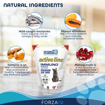 Forza 10 Immuno for Cats 4 lbs