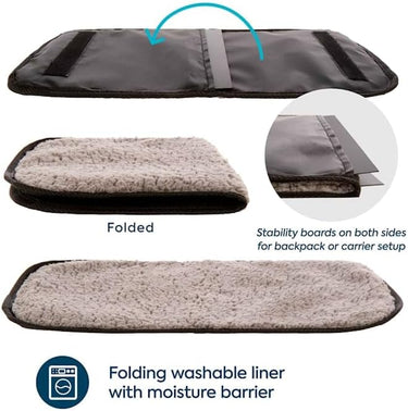 Sherpa® Deluxe™ Guaranteed On Board® Convertible Pet Carrier & Backpack, Black, Medium