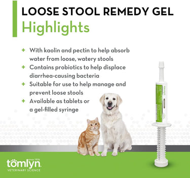 Tomlyn Firm Fast Loose Stool Remedy Gel 15cc