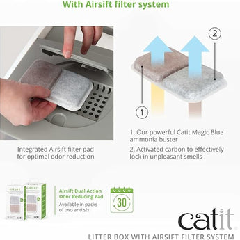 Catit Litter Box with Airsift Filter System