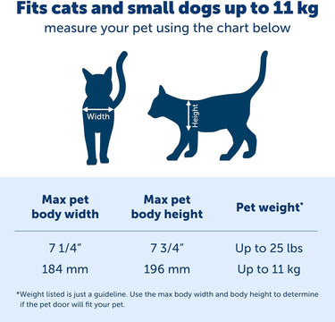 PetSafe Big Cat Door