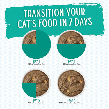 Weruva Cat Paté  Meows n' Holler Purramid