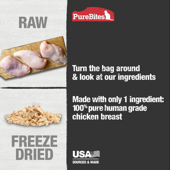 PureBites® Chicken Breast Freeze-Dried Cat Treat