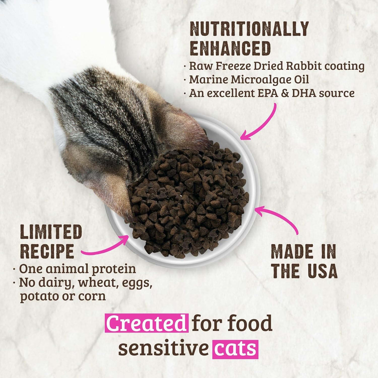 RAWZ® Limited Ingredient Rabbit Dry Cat Food – Cats Paradise