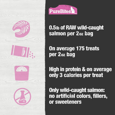 PureBites® Wild Pacific Salmon Freeze-Dried Cat Treats