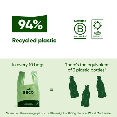 Beco Cat Poop Bags with Handles Unscented (NEW)