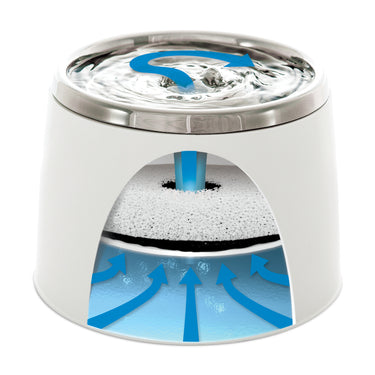 Catit Stainless Steel Top Drinking Fountain - 2 L (64 fl oz)