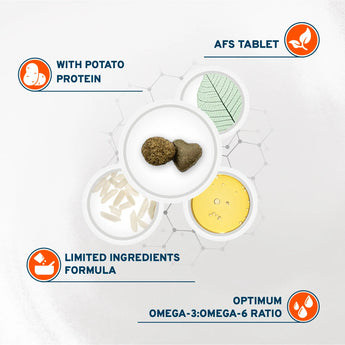 Forza 10 Active Kidney Renal Cat Food 3.3 lbs
