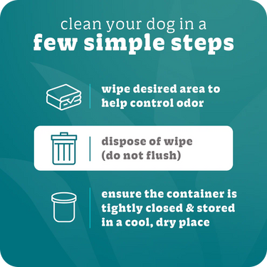 Espree® Hypoallergenic Wipes for Dogs & Cats (50ct)