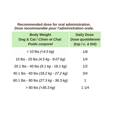 Blends for Life™ Olive Leaf+ Pet Supplement 140g