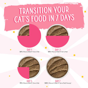 Weruva Cat Paté  The Suppertime Sweepstakes Variety Pack