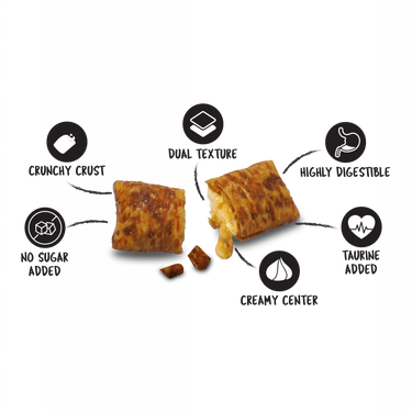 Kit Cat® Purrfect Pockets Dental Care Cat Treat 60g