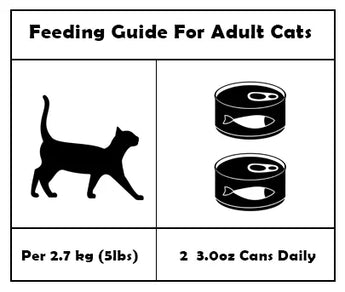 Snappy Tom - Lites Canned Cat Food - Tuna with Shrimp and Calamari - Cats Paradise