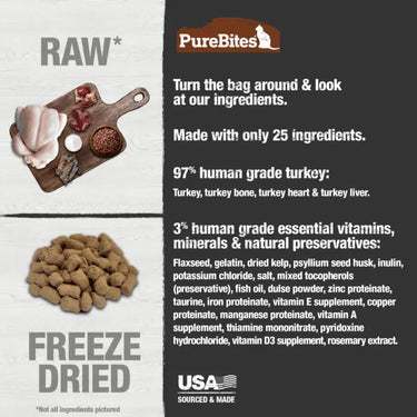 PureBites ® Turkey Recipe Food Topper for Cats - Cats Paradise